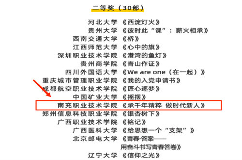 全国二等奖1项，三等奖1项！我院学子在习近平新时代<br/>中国特色社会主义思想大学习领航计划<br/>主题教育活动中喜获佳绩