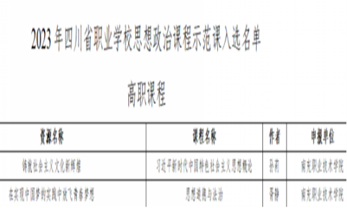 学院课程双双入选省级职业学校思想政治课程示范课名单