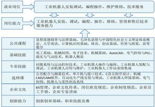 D:UsersyiAppDataRoamingTencentUsers23029QQWinTempRichOleBY2VZHO7]T[$_FIXS$9R9QB.png