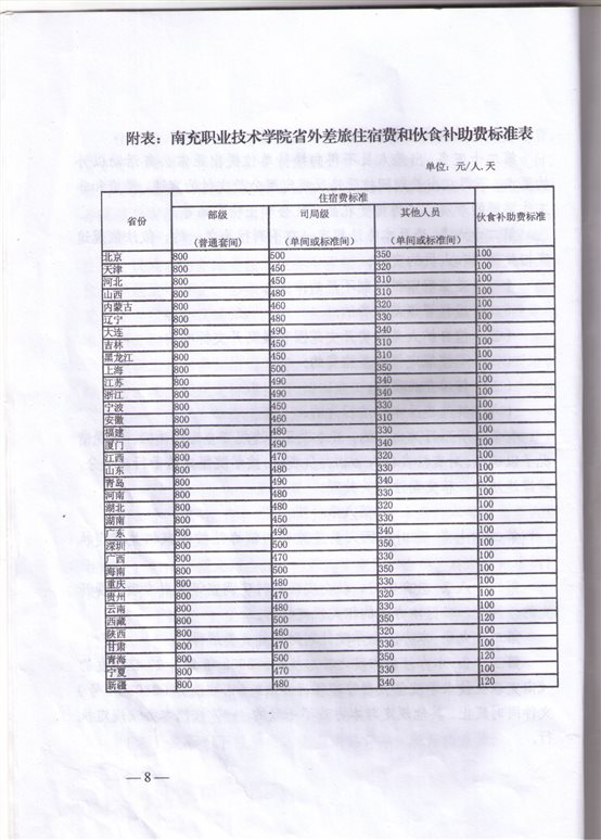 D:正式文档学院制度4差旅费、加班费、公务接待管理办法差旅费管理办法CCF20160606_00006.jpg