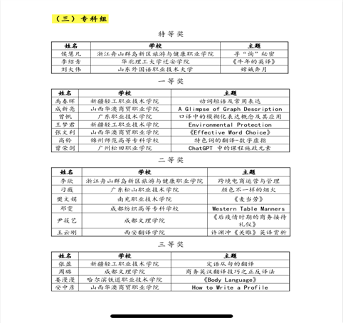 QQ图片20230331081556