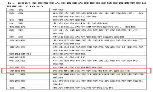 我校电信系谭鹤毅博士荣获2021全国高校人工智能<br/>大数据区块链条“教育教学突出贡献奖”