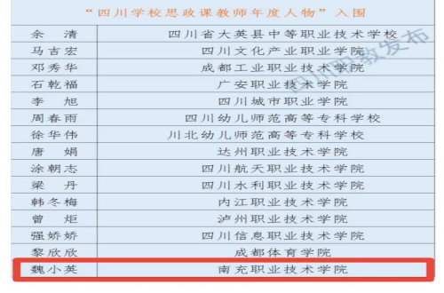 我校思政课教师魏小英入围“四川学校思政课教师年度人物”